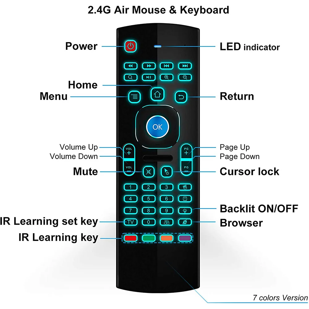 Air Mouse for Android Tv Box, Mini Vezeték nélküli Billentyűzet Levegő Távoli Egér Vezérlés RGB Háttérvilágítású MX3 Pro IR Tanulás . ' - ' . 2
