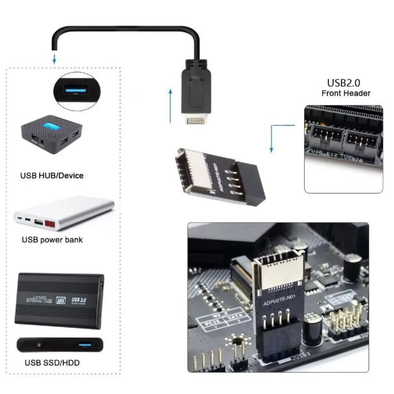 Chenyang USB 3.1 Előlapi Csatlakozó Kulcs-E Típusú Férfi Hosszabbító Adapter USB 2.0 9Pin 10Pin Alaplapja Fejléc . ' - ' . 2